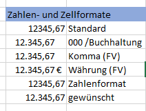 Excel Zahlen-und Zellformate im Vergleich